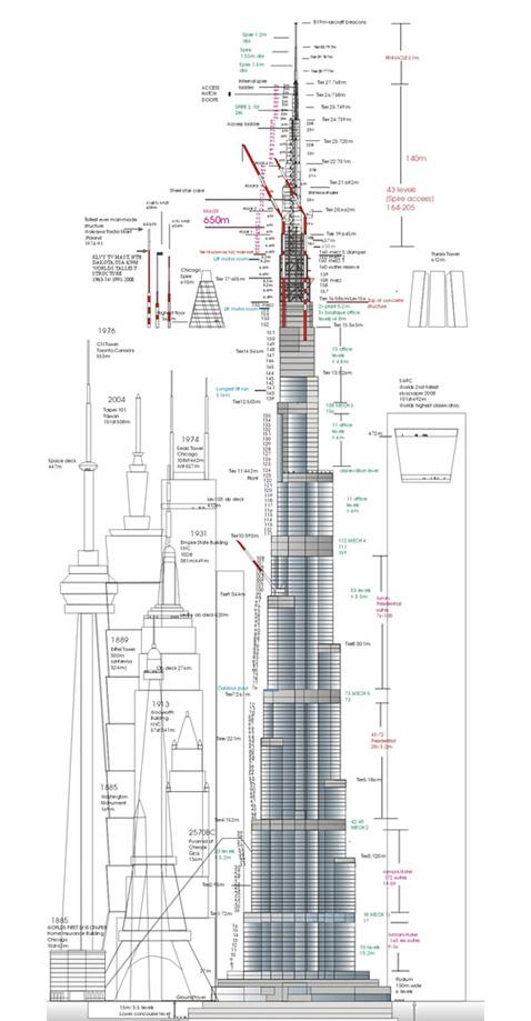 Дубайская башня станет ещё выше